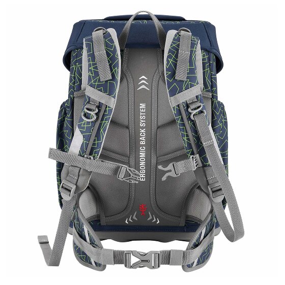 Step by Step Basis Set de cartables 4 pièces