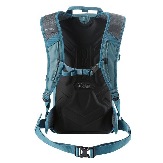NITRO X Ripuri Set sac à dos 2 pcs.
