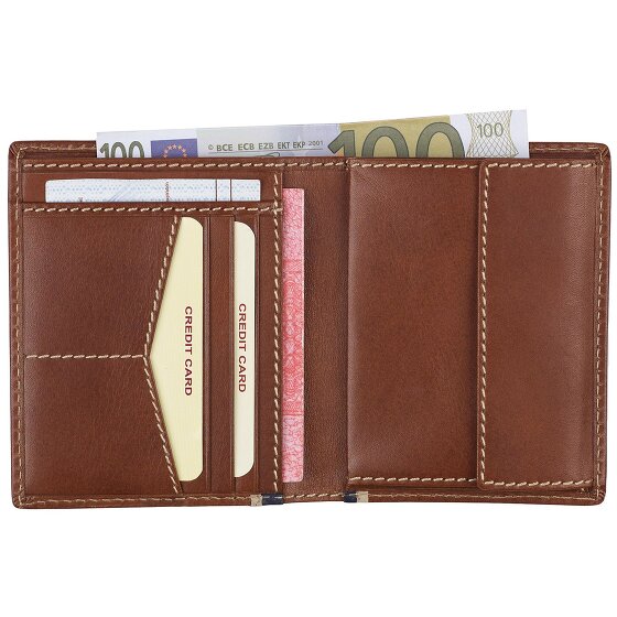 Bench Porte-monnaie RFID 10 cm