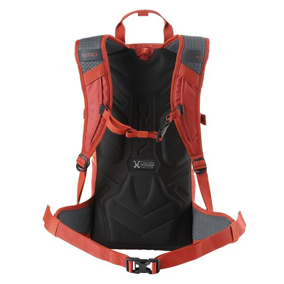 NITRO X Ripuri Set sac à dos 2 pcs.