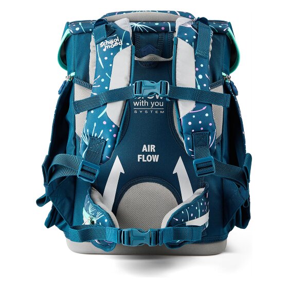 School-Mood Set de cartables Champion Maxx 6 pièces modèle 2026