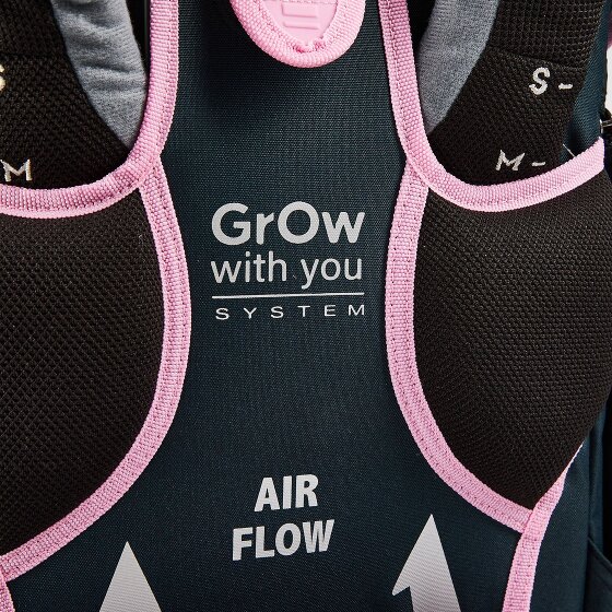 School-Mood Set de cartables Champion Maxx Pro 6 pièces modèle 2026