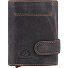  Porte-monnaie Vintage Original RFID en cuir 8,5 cm Modéle azur