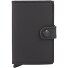  Miniwallet Étui pour cartes de crédit Protection RFID Cuir 6.5 cm Modéle black