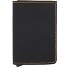  Slimwallet Matte Porte-cartes de crédit Porte-monnaie RFID Cuir 6,5 cm Modéle black - ochre